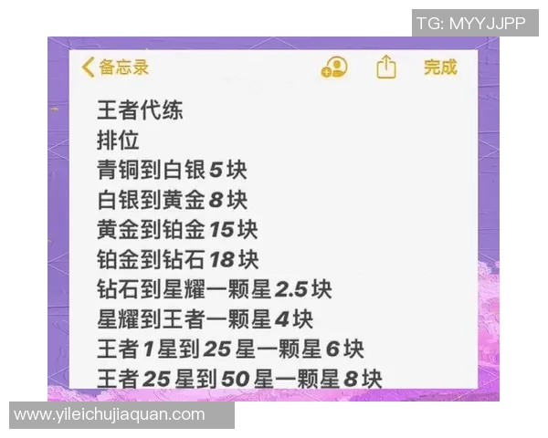 王伟深度解析王者荣耀游戏技巧与心得分享助你快速提升段位