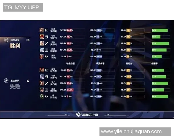 CSGO战术解析JDG反击体系的核心理念与实战应用探讨实时数据