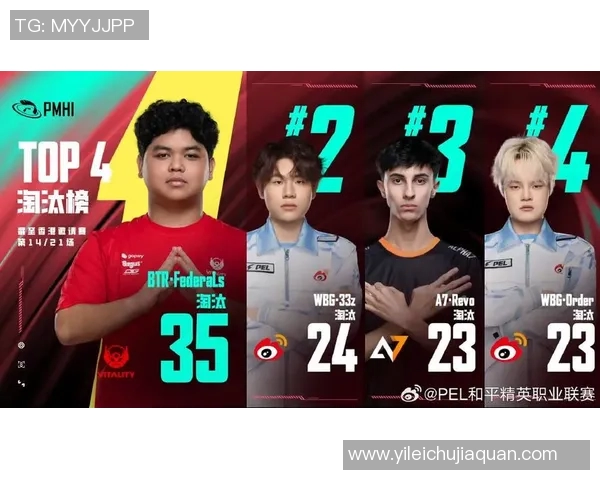 esports数据S15LOL赛事分析与和平精英热点解读TES战队的战略转型与发展趋势