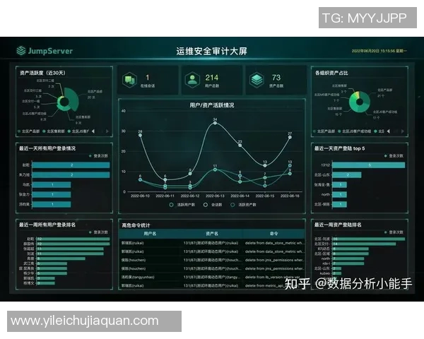 esports数据提升数据分析能力在个人职业发展中的重要性与实践策略